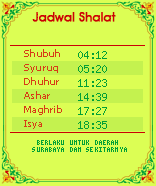 Jadwal Shalat Surabaya